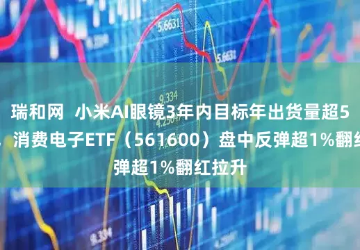 瑞和网 小米AI眼镜3年内目标年出货量超500万,消费电子ETF(561600)盘中反弹超1%翻红拉升